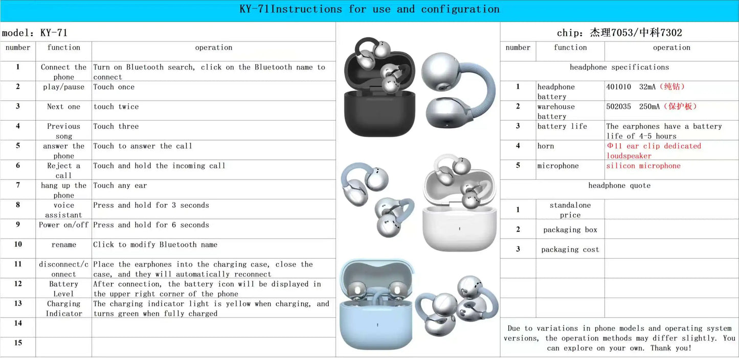 Klipp Wireless Open-Ear Buds