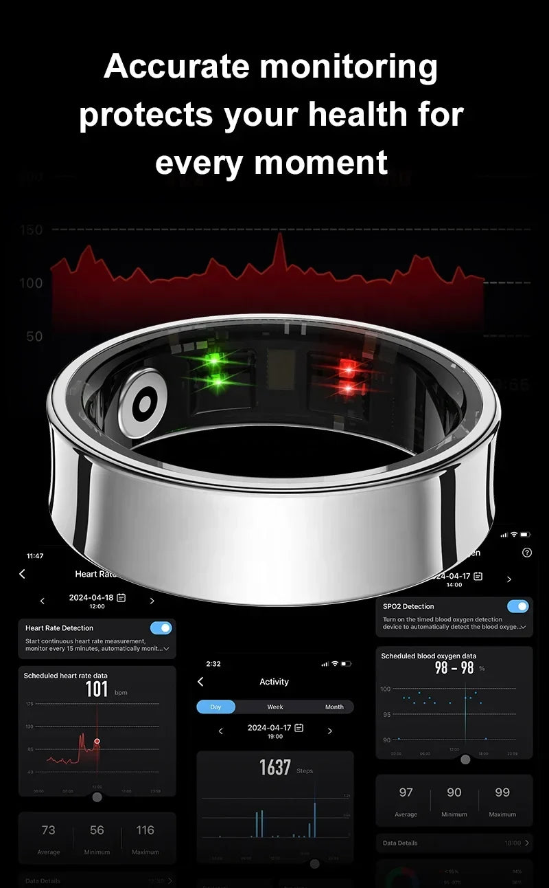 Velara Smart Ring