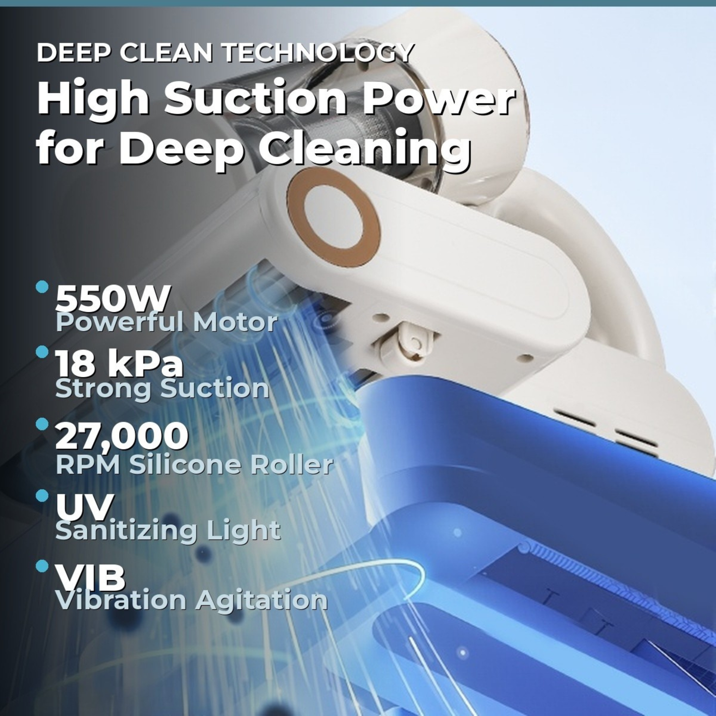 Sanva Mattress Vacuum