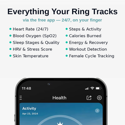 Sanva Smart Ring